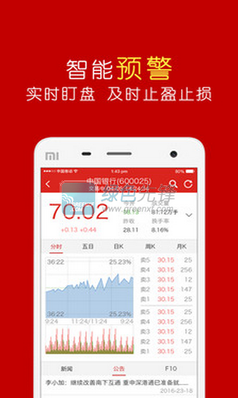 证券之星软件下载(证券之星app下载) 证券之星软件下载(证券之星app下载)
