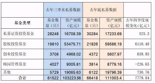 华泰证券资产(华泰证券资产管理) 华泰证券资产(华泰证券资产管理)
