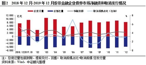 我国证券市场的发展(我国证券市场的发展历史) 我国证券市场的发展(我国证券市场的发展历史)