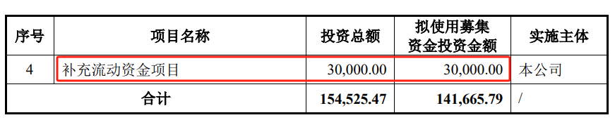 证券买断(证券卖掉能马上拿钱嘛) 证券买断(证券卖掉能马上拿钱嘛)