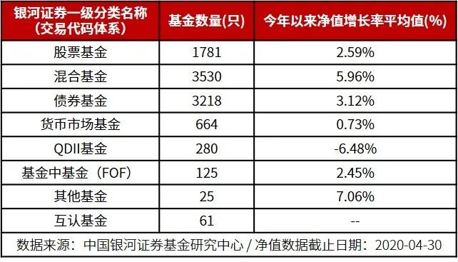 证券投资收益(证券投资收益曲线一般向左下方倾斜) 证券投资收益(证券投资收益曲线一般向左下方倾斜)