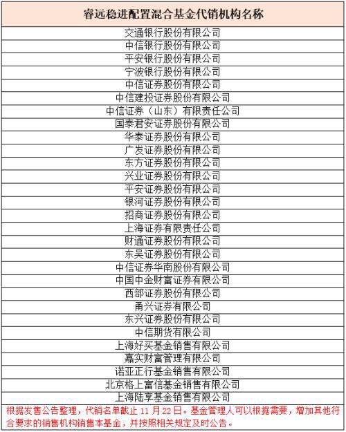 华泰证券宁波(华泰证券宁波柳汀街营业部龙虎榜) 华泰证券宁波(华泰证券宁波柳汀街营业部龙虎榜)