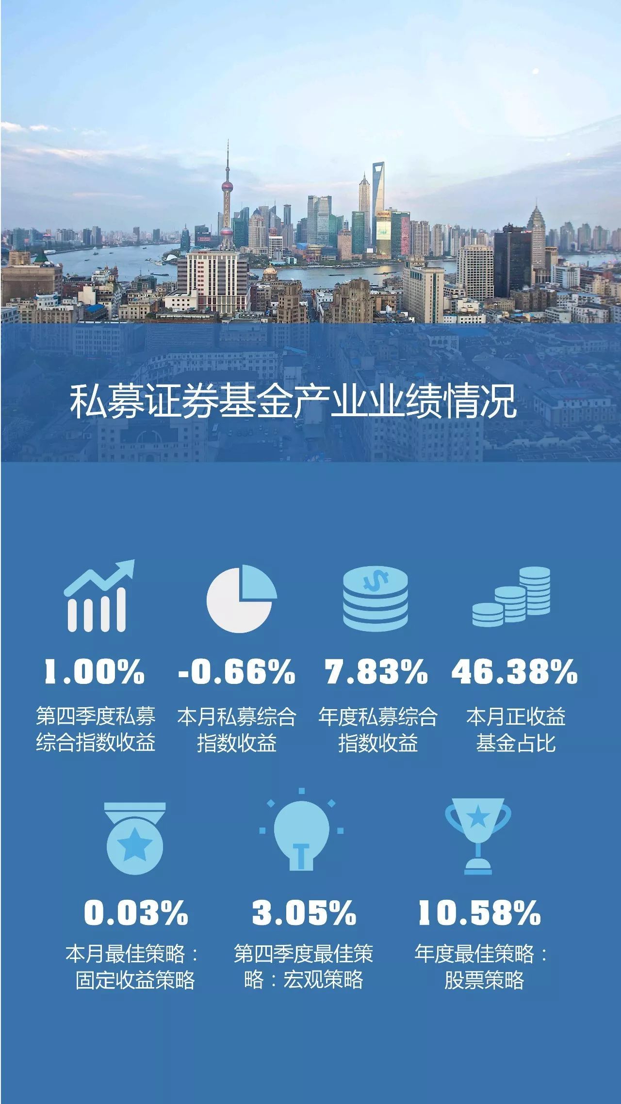 证券快报(证券报官网) 证券快报(证券报官网)