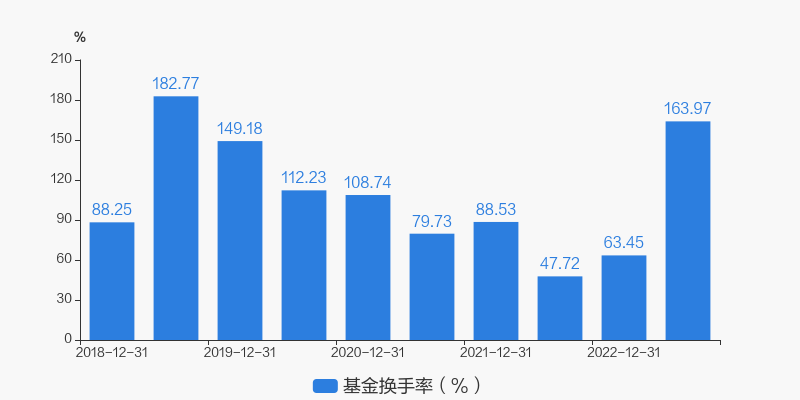 瑞盛证券(瑞盛在线是什么)
