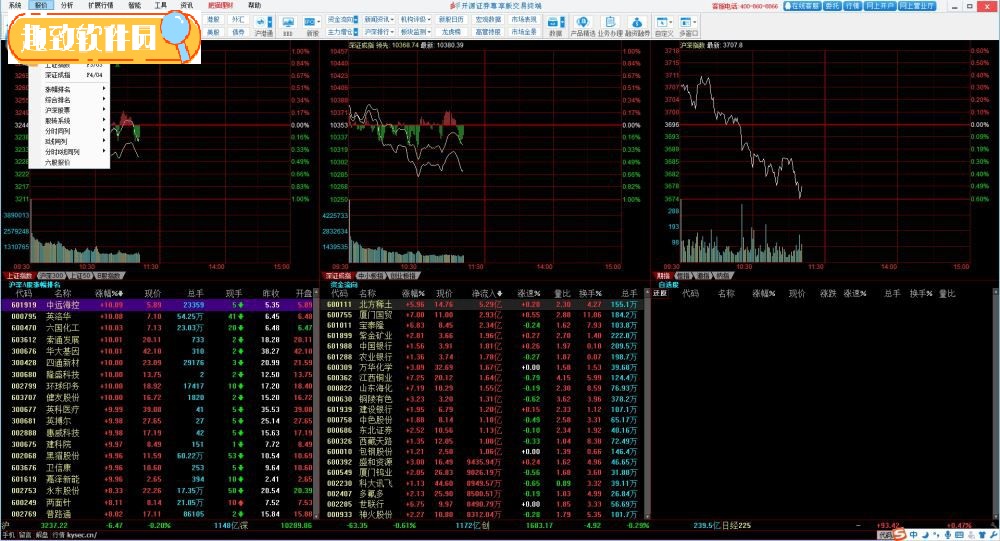 开源证券手机(开源证券手机安卓版)