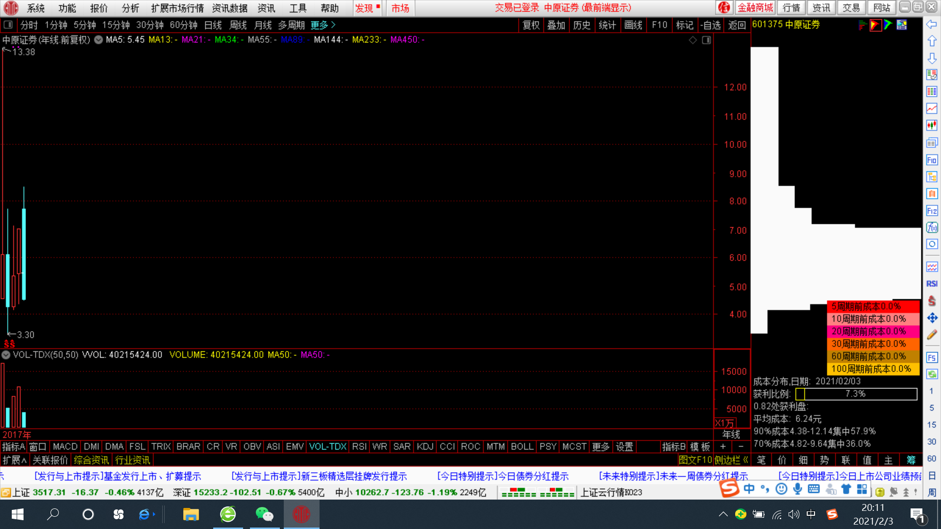 中原证券股吧(中原证券股吧同花顺) 中原证券股吧(中原证券股吧同花顺)