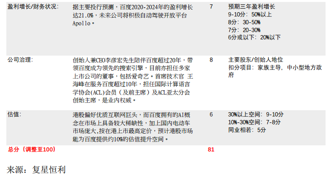 复星恒利证券(复星恒利证券公司简介) 复星恒利证券(复星恒利证券公司简介)