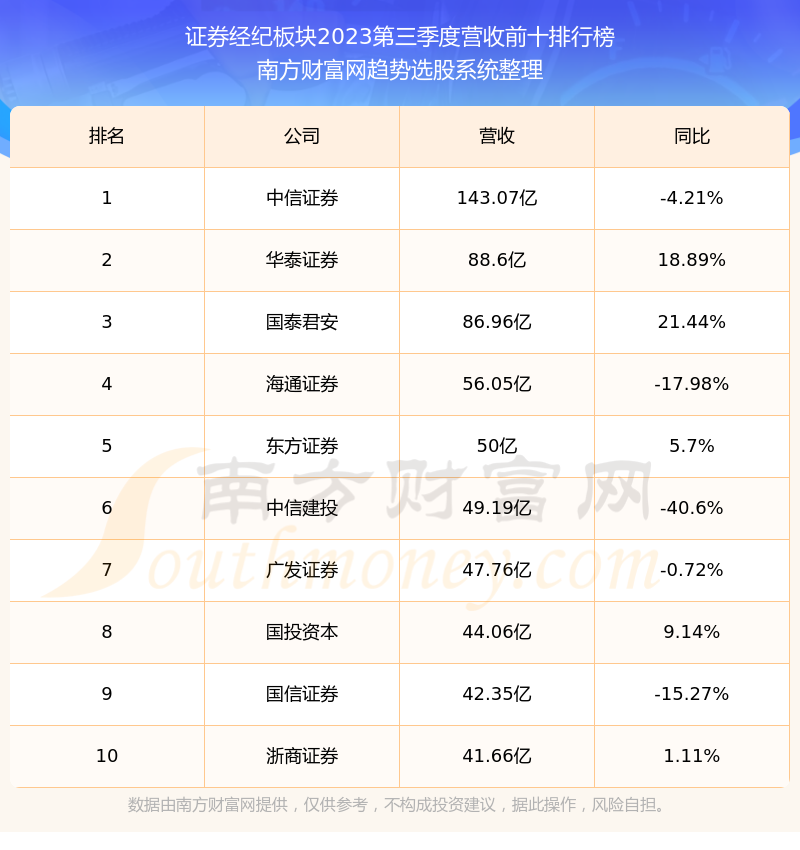 中原证券股吧(中原证券股吧股吧最新消息) 中原证券股吧(中原证券股吧股吧最新消息)
