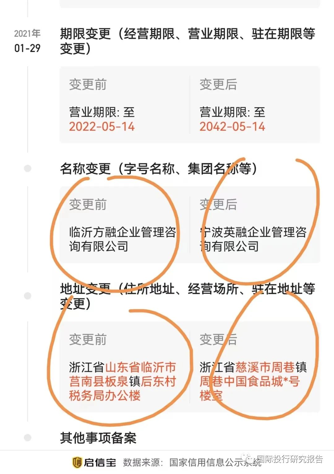 中信证券VP(中信证券vp待遇) 中信证券VP(中信证券vp待遇)
