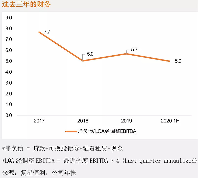 复星恒利证券(复星恒利证券官网) 复星恒利证券(复星恒利证券官网)