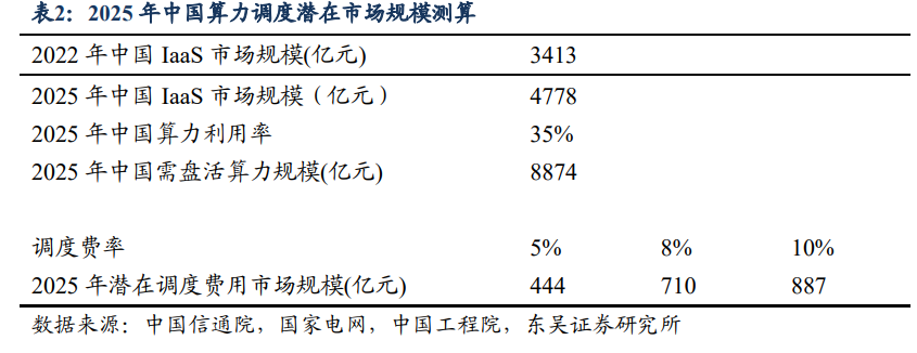 东吴证券佣金(东吴证券佣金万123是真的吗) 东吴证券佣金(东吴证券佣金万123是真的吗)
