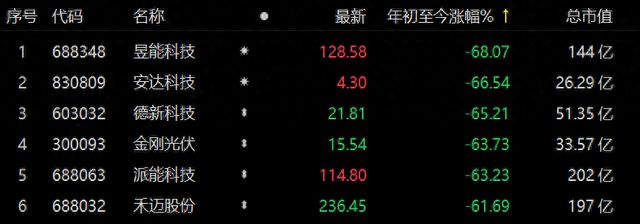 证券买断(证券买空什么意思) 证券买断(证券买空什么意思)