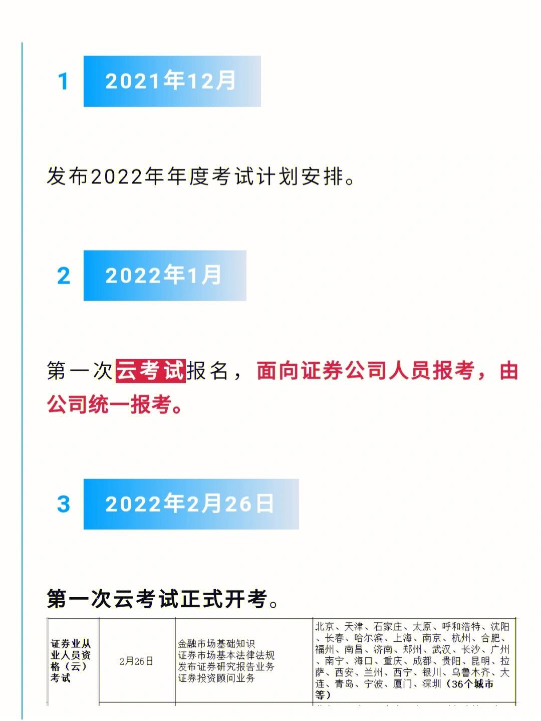 证券从业资格考哪些科目(证券从业资格证考哪些科目?) 证券从业资格考哪些科目(证券从业资格证考哪些科目?)