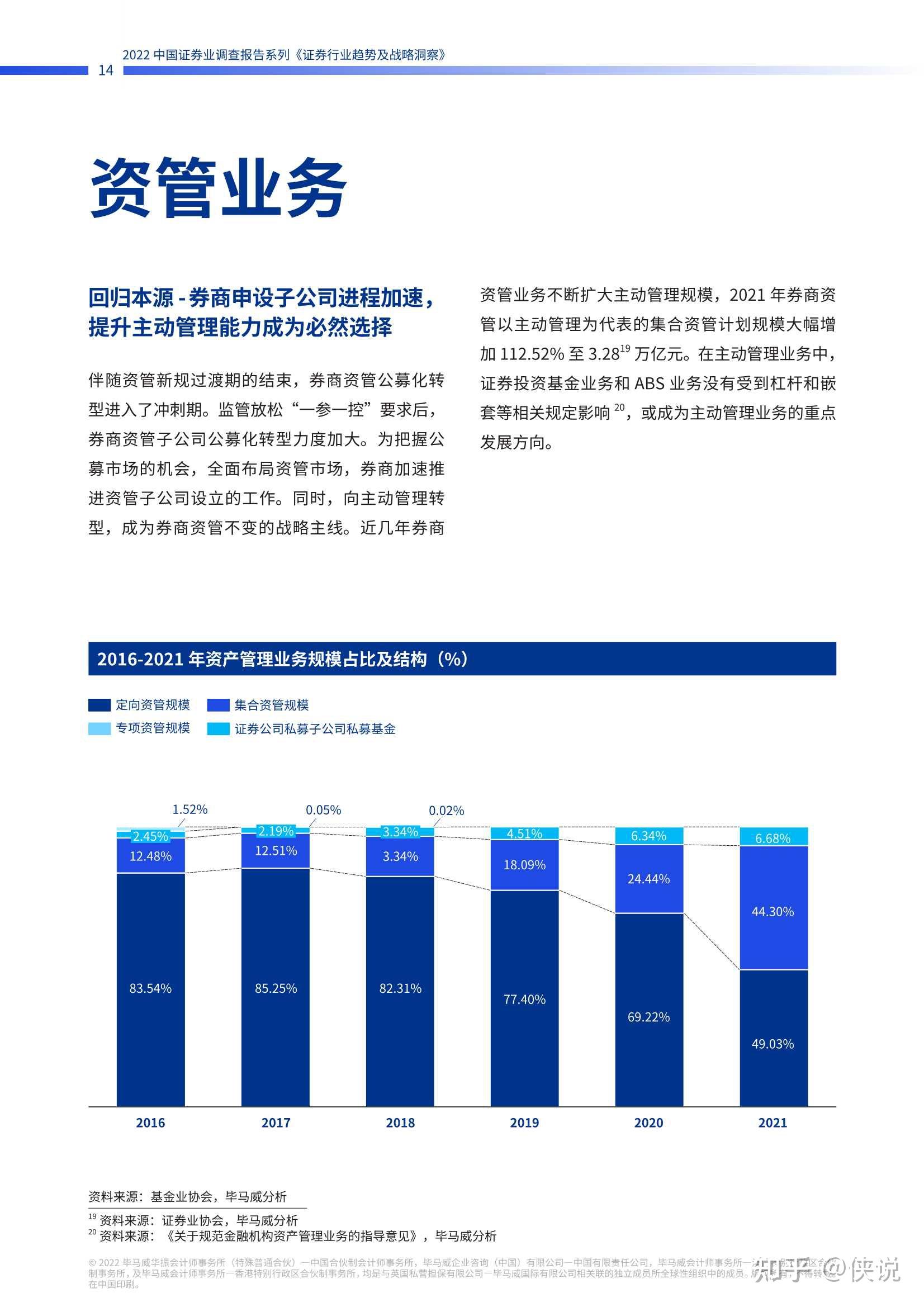 证券调查报告(证券调查报告范文) 证券调查报告(证券调查报告范文)