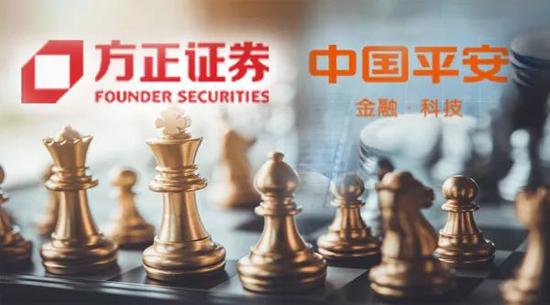 方证证券小方(方证证券小方怎样下载) 方证证券小方(方证证券小方怎样下载)