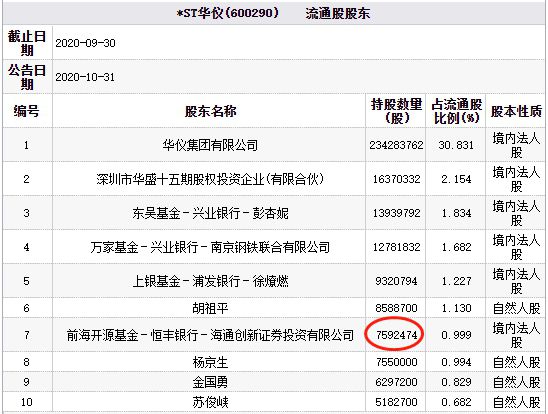 海通证券委托下载(海通证券委托下载app) 海通证券委托下载(海通证券委托下载app)