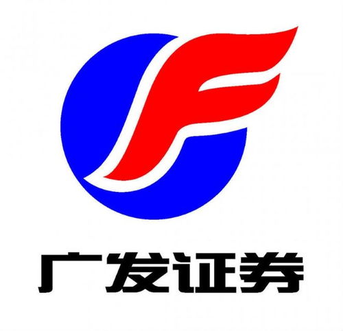 佛山证券招聘(佛山证券开户哪家好) 佛山证券招聘(佛山证券开户哪家好)