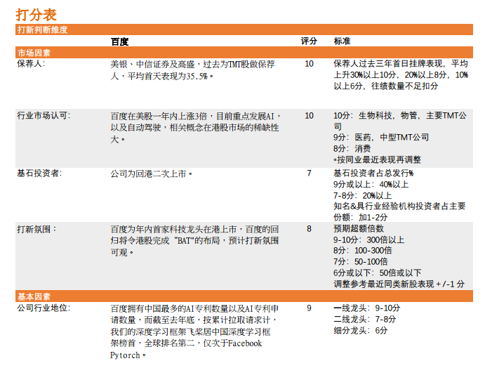 复星恒利证券(复星恒利证券有限公司) 复星恒利证券(复星恒利证券有限公司)