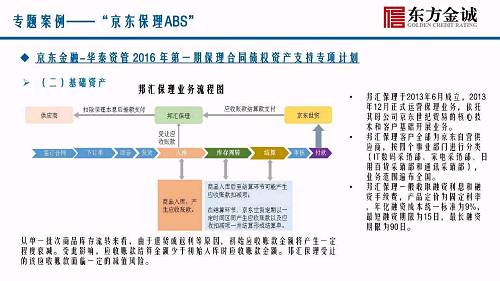 ABS证券是什么意思(abs证券是什么意思啊) ABS证券是什么意思(abs证券是什么意思啊)