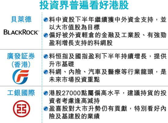 广发证券h股(广发证券ah股差价怎么那么大) 广发证券h股(广发证券ah股差价怎么那么大)