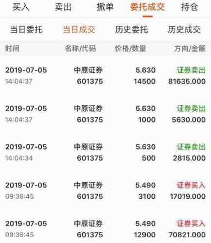 中原证券股吧(中原证券股吧股票) 中原证券股吧(中原证券股吧股票)