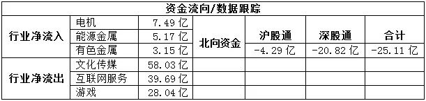 平安证券期权宝(平安证券期权宝交易软件下载电脑版) 平安证券期权宝(平安证券期权宝交易软件下载电脑版)