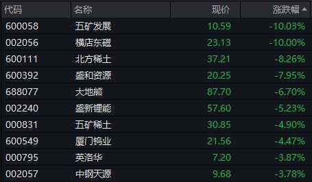华泰证券宁波(华泰证券宁波柳汀街营业部电话) 华泰证券宁波(华泰证券宁波柳汀街营业部电话)