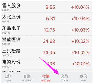 华泰证券网上交易系统的简单介绍