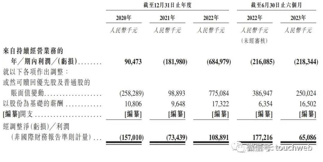 证券会ipo(证券会ipo最新排队清单) 证券会ipo(证券会ipo最新排队清单)