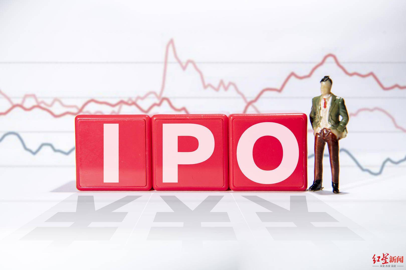证券会ipo(证券会ipo最新排队清单) 证券会ipo(证券会ipo最新排队清单)