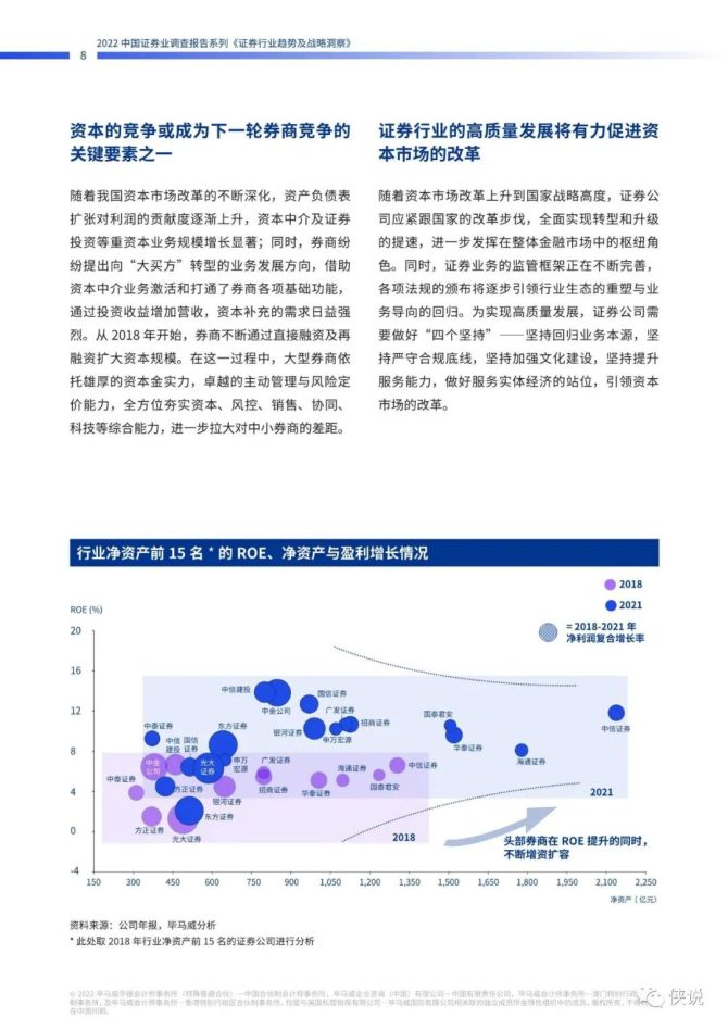 证券调查报告(证券社会调查报告) 证券调查报告(证券社会调查报告)