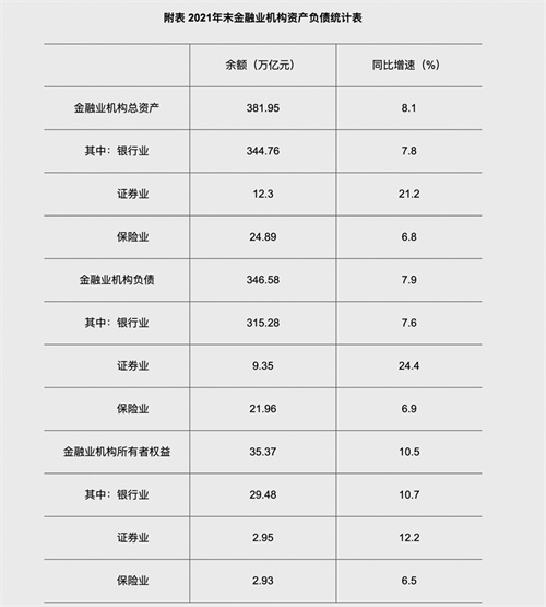 证券公司负债(证券是资产还是负债) 证券公司负债(证券是资产还是负债)