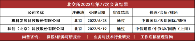 证券会ipo(东莞证券恢复ipo审查) 证券会ipo(东莞证券恢复ipo审查)