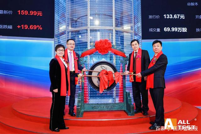 上海宏源证券(上海宏源证券公司地址) 上海宏源证券(上海宏源证券公司地址)