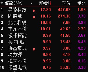 德威证券(德威股份833308) 德威证券(德威股份833308)