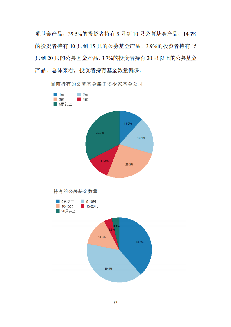 证券调查报告(证券公司调查报告) 证券调查报告(证券公司调查报告)