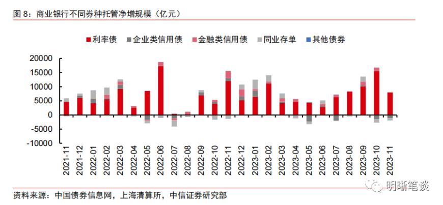 证券公司负债(证券公司负债率多少正常)