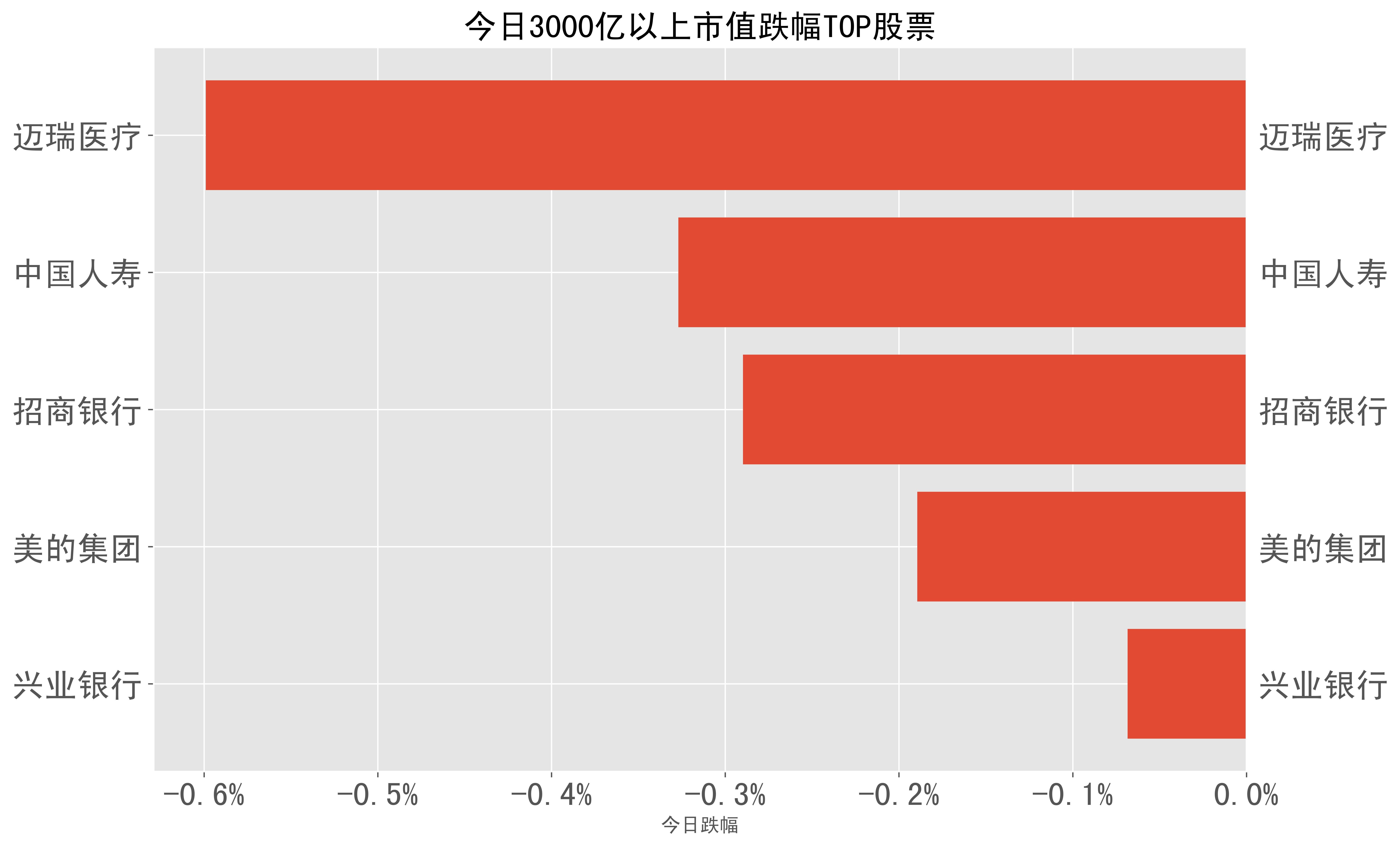 华泰证券宁波(华泰证券杭州) 华泰证券宁波(华泰证券杭州)