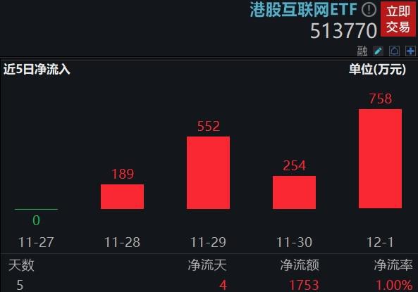 中信证券雪球(中信证券雪球产品) 中信证券雪球(中信证券雪球产品)