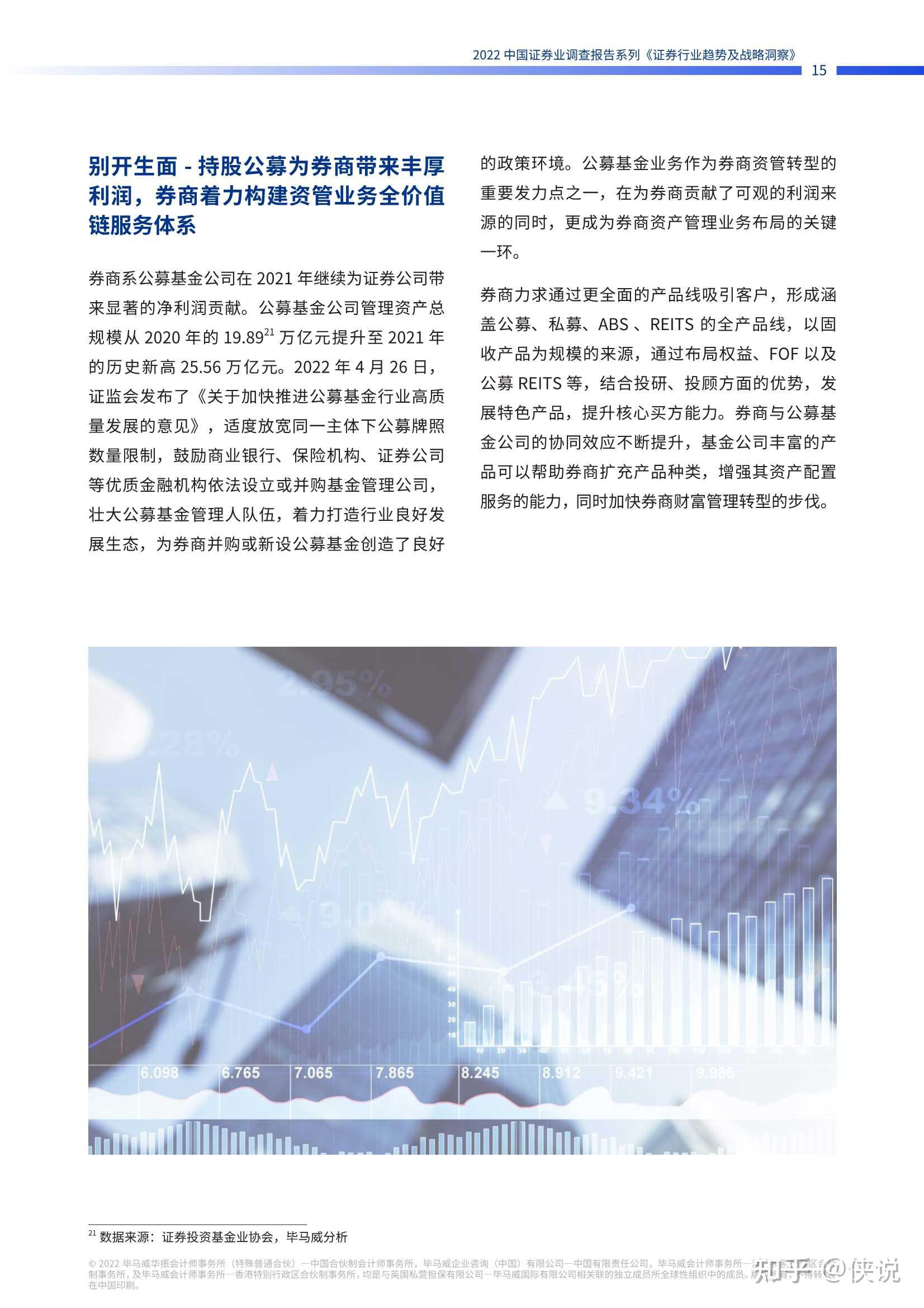 证券调查报告(证券行业调研报告范文) 证券调查报告(证券行业调研报告范文)