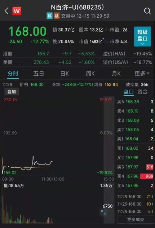 中信证券VP(中信证券vp是什么级别) 中信证券VP(中信证券vp是什么级别)