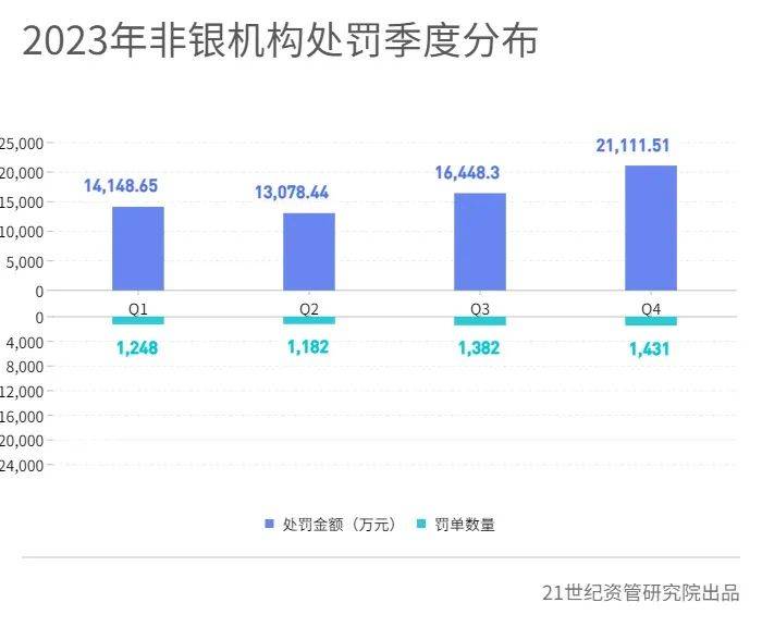 中信证券雪球(中信证券雪球敲入后几天到账户)
