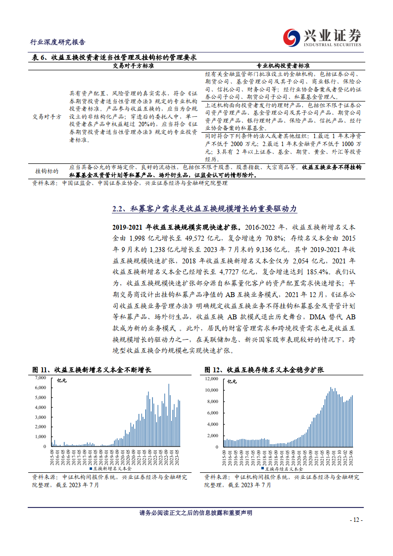 中信证券雪球(中信证券雪球敲入后几天到账户) 中信证券雪球(中信证券雪球敲入后几天到账户)