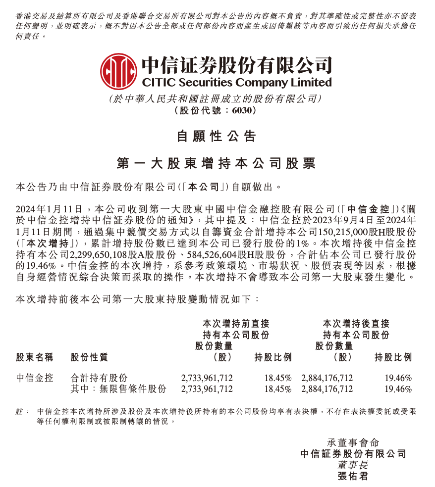中信证券投资有限公司(中信证券投资有限公司招聘) 中信证券投资有限公司(中信证券投资有限公司招聘)