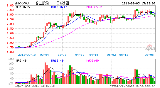 民族证券是什么(民族证券现在改成什么证券) 民族证券是什么(民族证券现在改成什么证券)