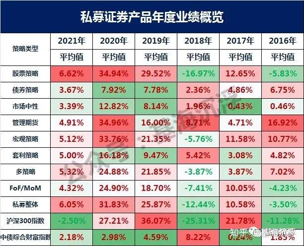 证券投资收益(证券投资收益名词解释)