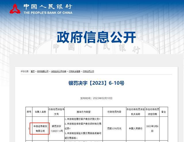 长春东北证券(长春东北证券网点)