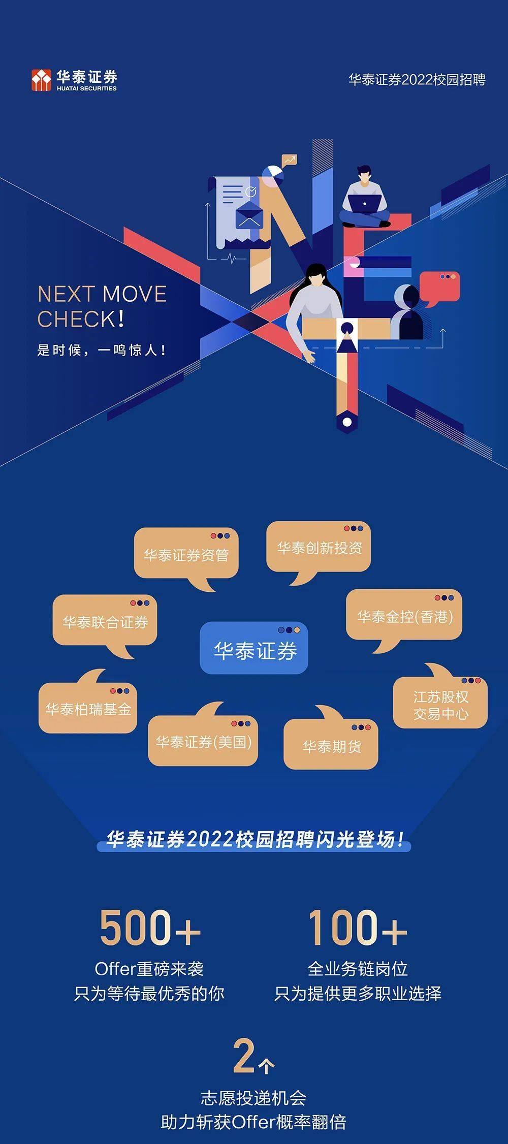 长春证券招聘(长春证券招聘公告) 长春证券招聘(长春证券招聘公告)