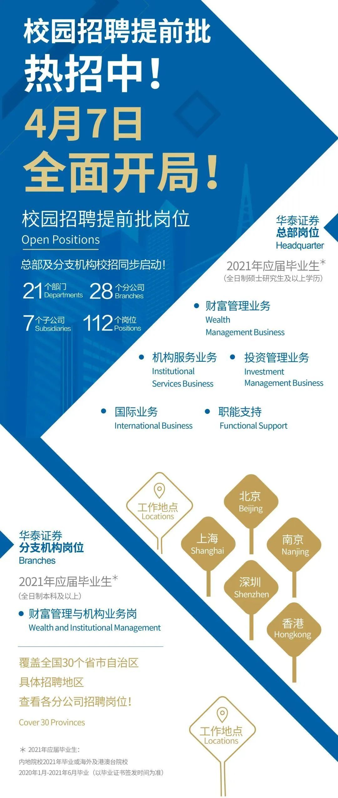 佛山证券招聘(佛山证券公司公司排名) 佛山证券招聘(佛山证券公司公司排名)