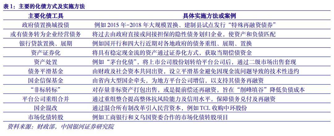 次贷的证券化(次贷证券化是什么意思) 次贷的证券化(次贷证券化是什么意思)